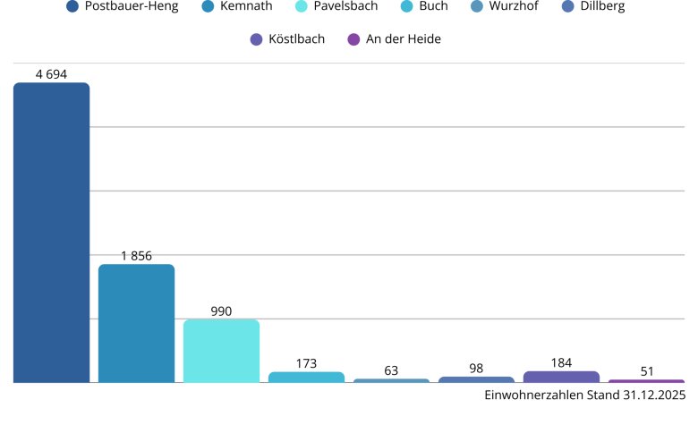 2025_Wasserwart 2 Zeitung - 2 2025_Wasserwart 2 Zeitung - 2